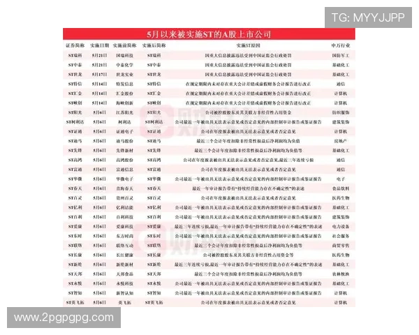 2025年澳门新彩开奖结果及开奖记录查询全攻略