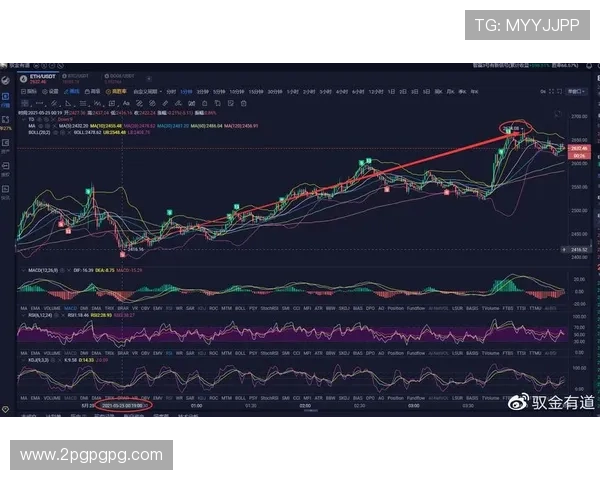 USDT网赌存款账户被风控的原因及解决方案